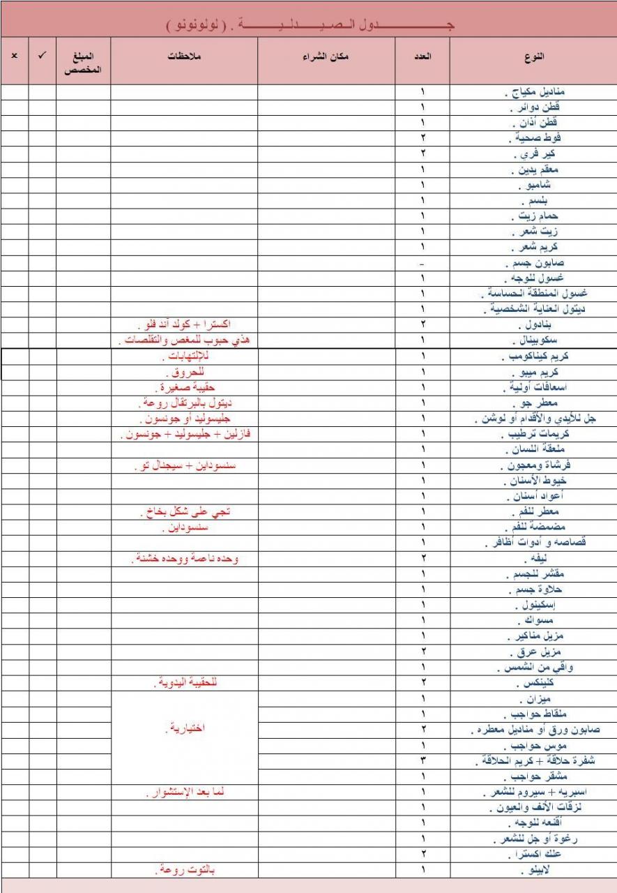 تقسيم المهر , نبذه بسيطه جدا عن المهر ومعلومات عنها