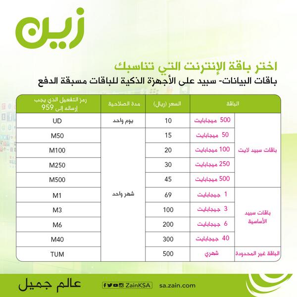 عروض زين للانترنت - عروض رائعه لا مثيل لها 9396 7