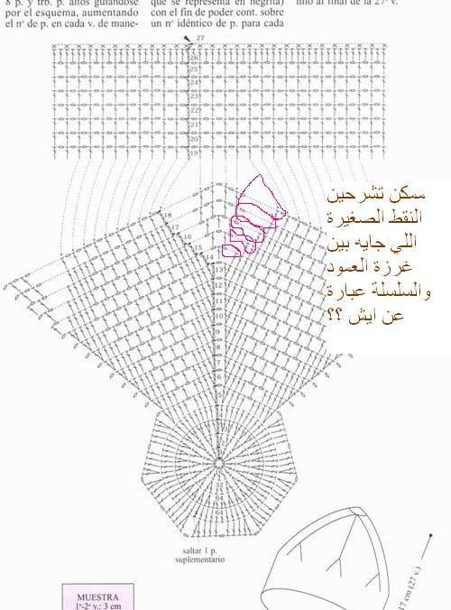 طاقية رجالي لكن غير عن باقي الطواقي ورشة لعيون جلانارة - اروع طاقيه من صنع ايديك 1812 1