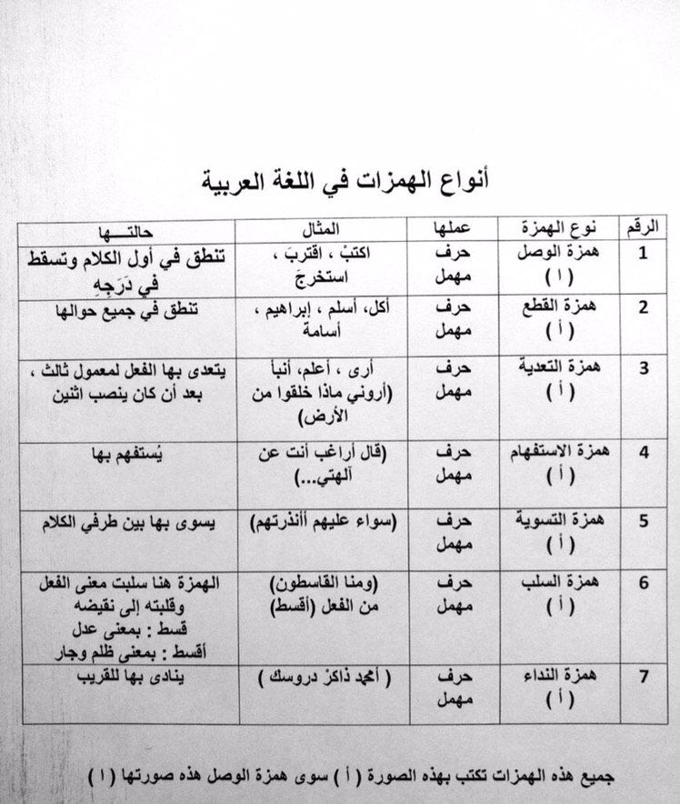 بنات الطائف تعالوا احكوا تجاربكم مع نوادي الطائف الرياضية - اروع نوادى ممكن تستمتعو بها 1930 4