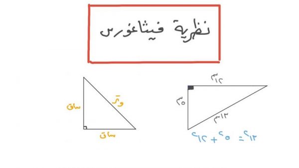 معلومات عن نظرية فيثاغورس , فيلسوف وعالم الرياضة