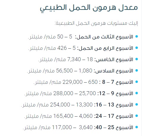 كم من المفروض تكون نسبة هرمون الحمل في الاسابيع الاولى من الحمل , هرمون الحمل ونسبته الطبيعية في أول أسابيع